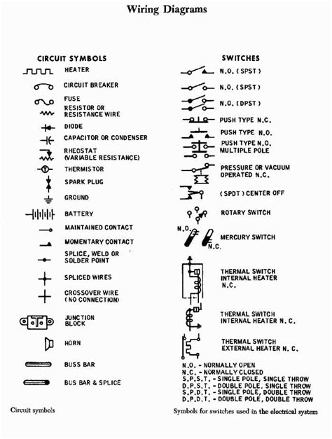 fuse symbol on electrical drawings.